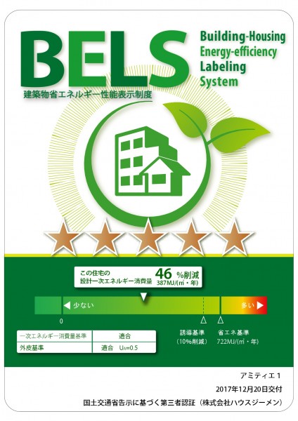 BELS（建築物省エネルギー性能表示制度）
